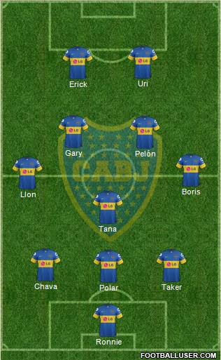 Boca Juniors Formation 2012