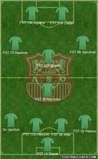 Amel Saad Olympic Chlef football formation