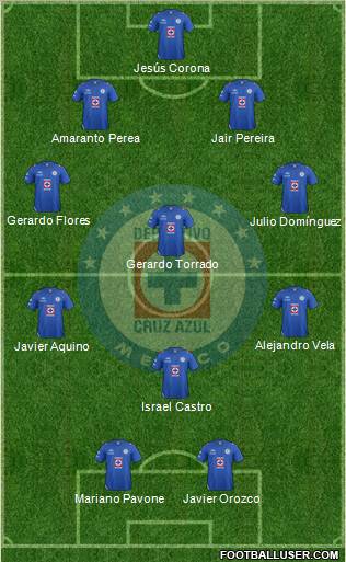 Club Deportivo Cruz Azul Formation 2012