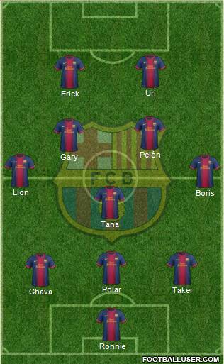 F.C. Barcelona Formation 2012
