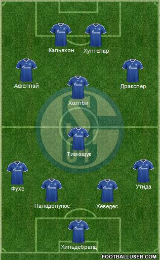FC Schalke 04 Formation 2012