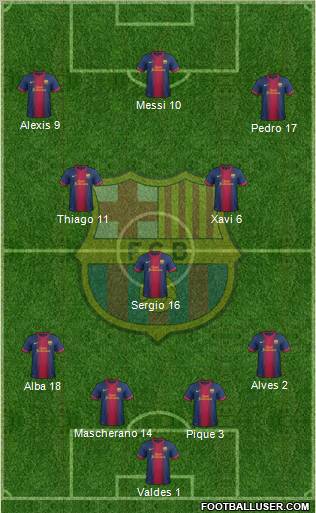 F.C. Barcelona Formation 2012