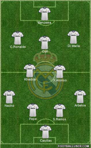 Real Madrid C.F. Formation 2012