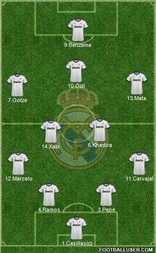Real Madrid C.F. Formation 2012