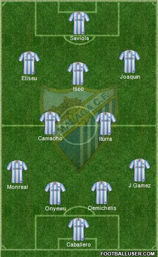 Málaga C.F., S.A.D. Formation 2012