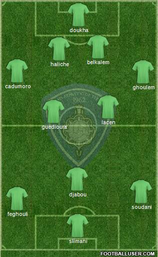 Widad Amel de Tlemcen Formation 2012