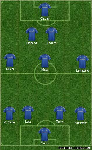Chelsea Formation 2012