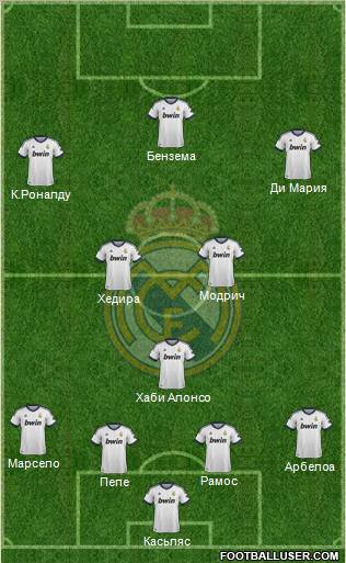 Real Madrid C.F. Formation 2012