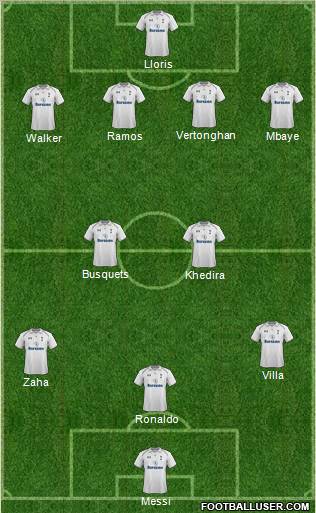 Tottenham Hotspur Formation 2012