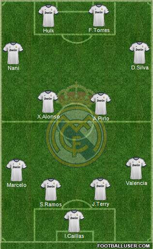 R. Madrid Castilla Formation 2012