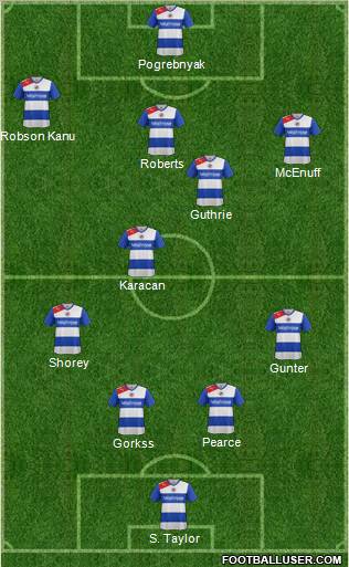 Reading Formation 2012
