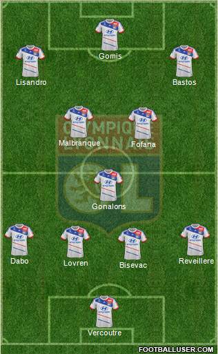 Olympique Lyonnais Formation 2012