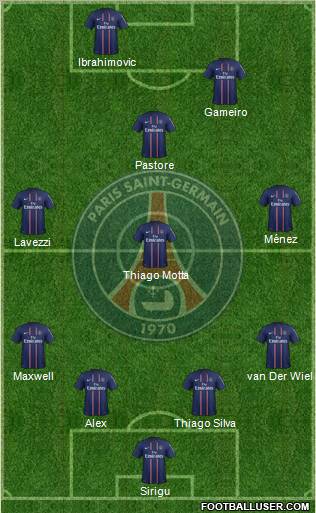 Paris Saint-Germain Formation 2012
