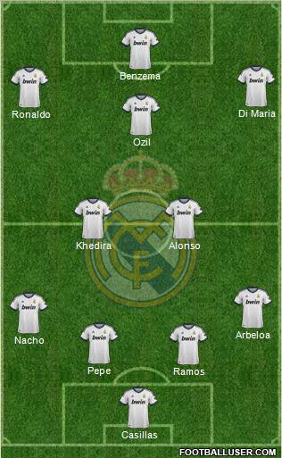 Real Madrid C.F. Formation 2012