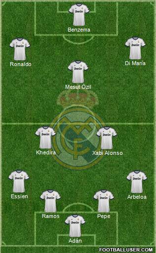 Real Madrid C.F. Formation 2012