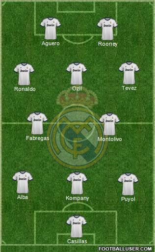 Real Madrid C.F. Formation 2012