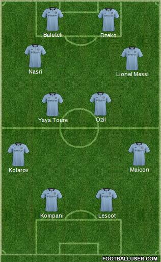 Manchester City Formation 2012