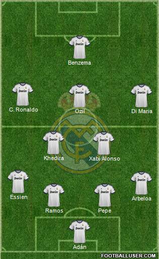 Real Madrid C.F. Formation 2012