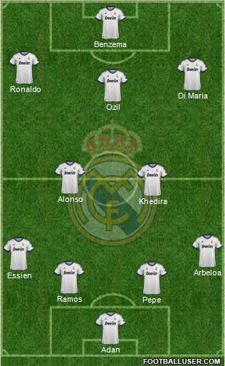Real Madrid C.F. Formation 2012