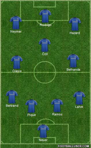 Chelsea Formation 2012