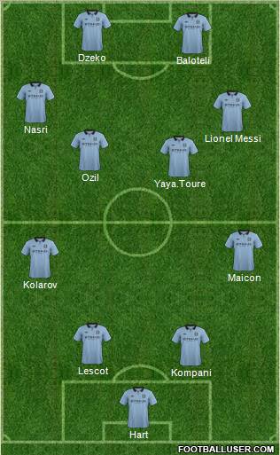 Manchester City Formation 2012