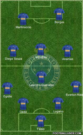 Cruzeiro EC Formation 2012