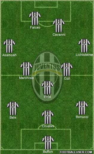Juventus Formation 2012