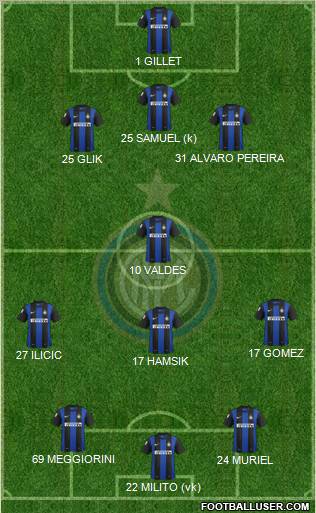 F.C. Internazionale Formation 2012