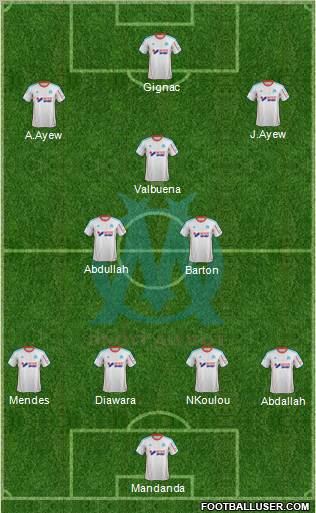 Olympique de Marseille Formation 2012