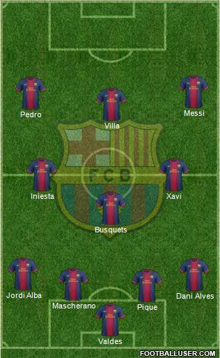 F.C. Barcelona Formation 2012