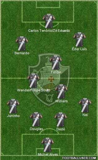 CR Vasco da Gama Formation 2012