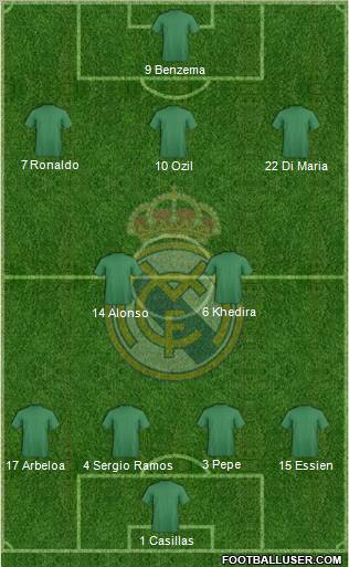 Real Madrid C.F. Formation 2012