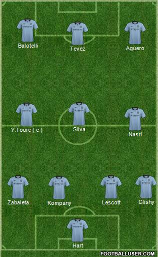 Manchester City Formation 2012