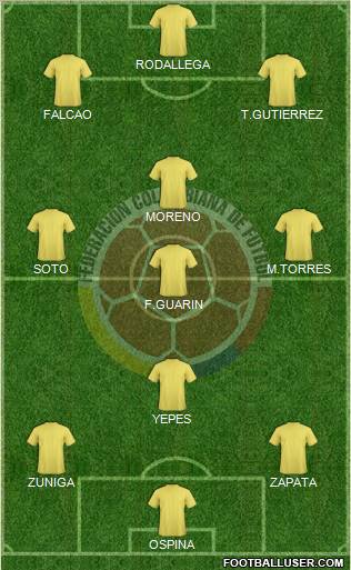 Colombia Formation 2012