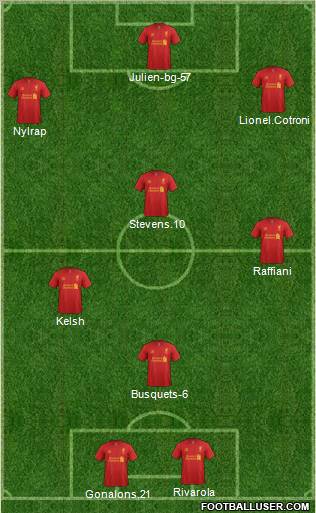 Liverpool Formation 2012