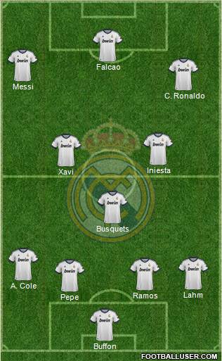 Real Madrid C.F. Formation 2012