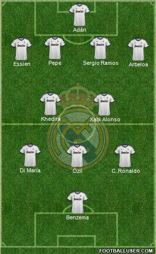 Real Madrid C.F. Formation 2012