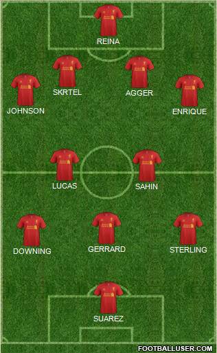 Liverpool Formation 2012