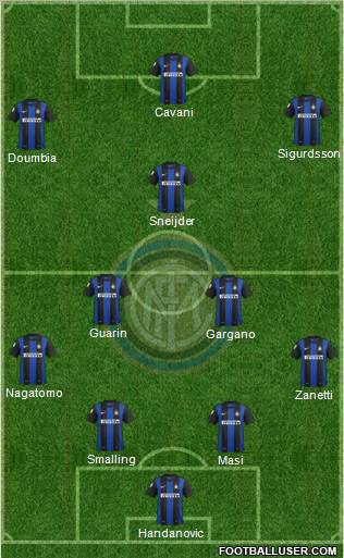 F.C. Internazionale Formation 2012