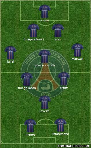 Paris Saint-Germain Formation 2012