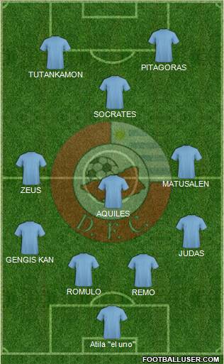Asociación Atlética Durazno Fútbol Club Formation 2012
