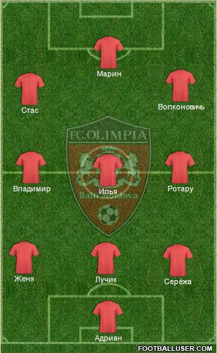Olimpia Baltî Formation 2012