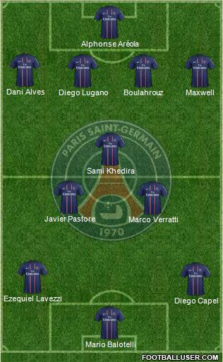 Paris Saint-Germain Formation 2012