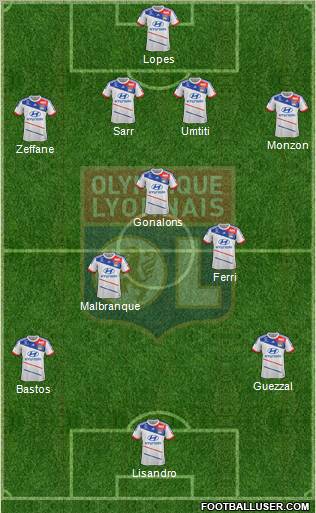 Olympique Lyonnais Formation 2012