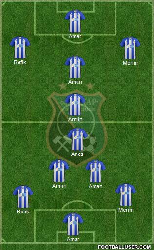 FK Rudar Ugljevik Formation 2012