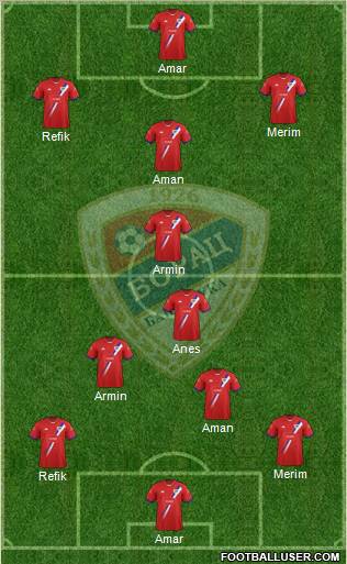 FK Borac Banja Luka Formation 2012