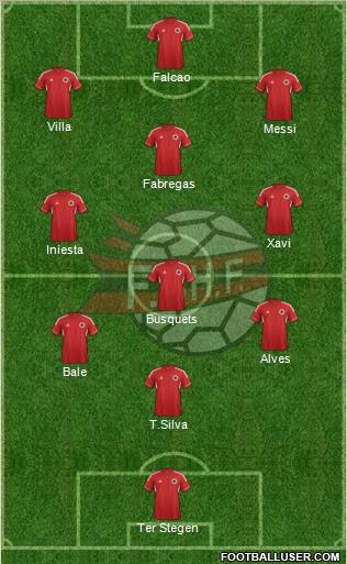 Albania Formation 2012