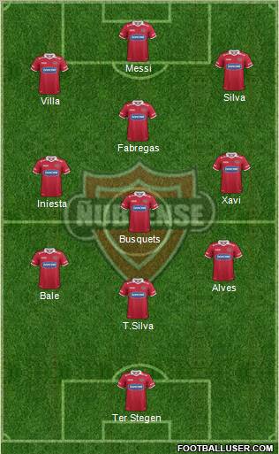 CD Ñublense S.A.D.P. football formation