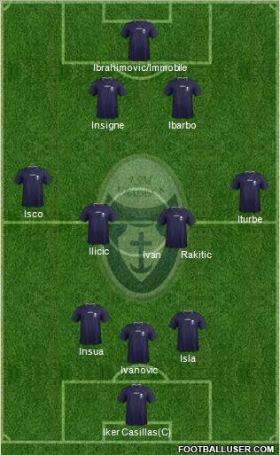 Itala San Marco Formation 2012