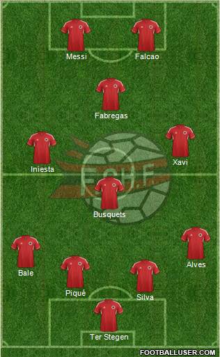 Albania Formation 2012